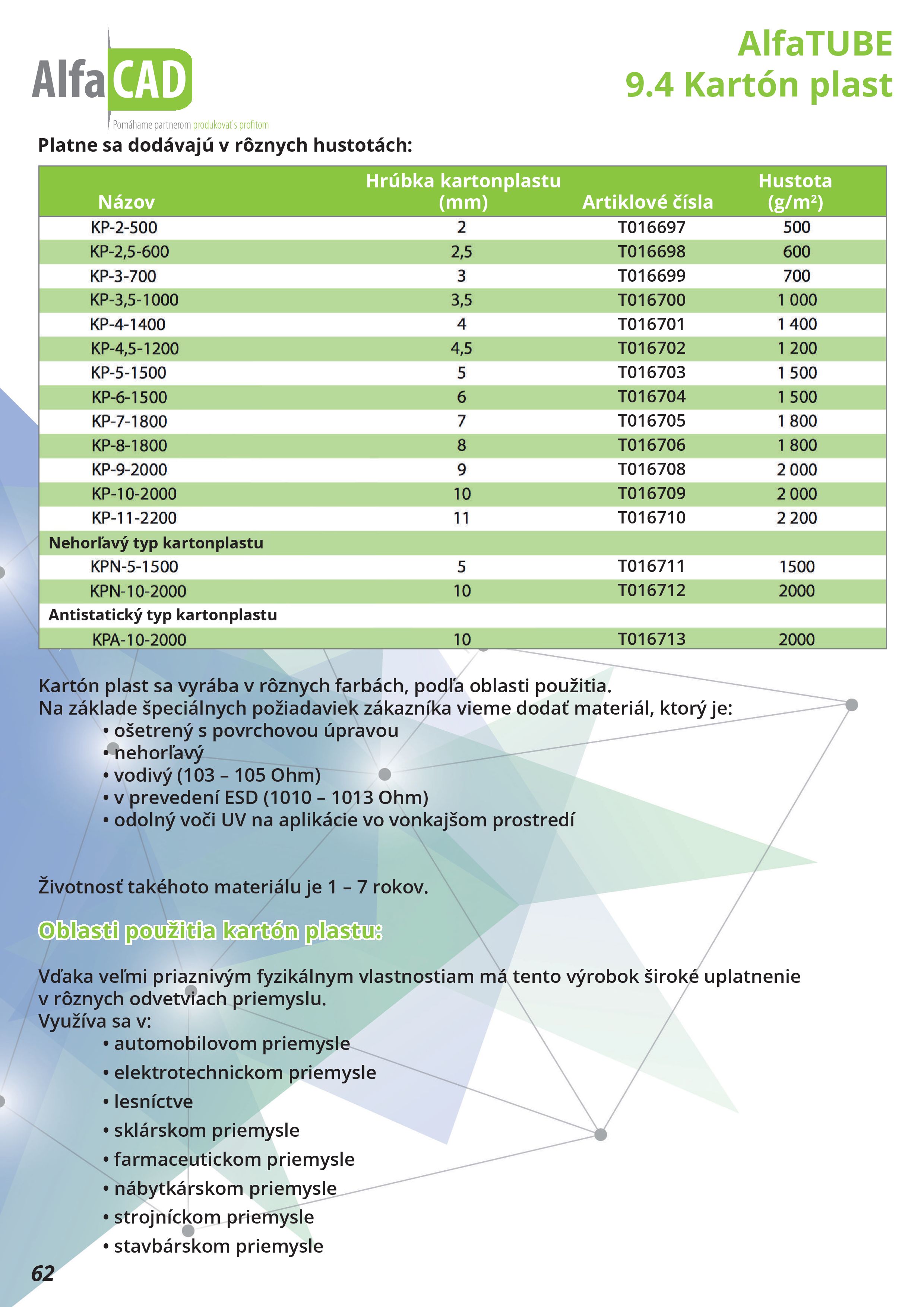 AlfaTUBE 2021 Katalog Slovensky Plna Kvalita 62